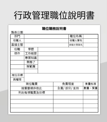 工作說明書範例
