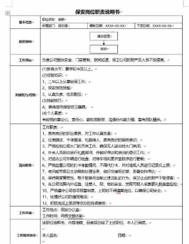 工作說明書範本