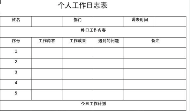 工作日誌表格