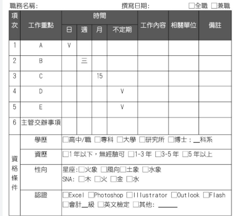 工作說明書格式