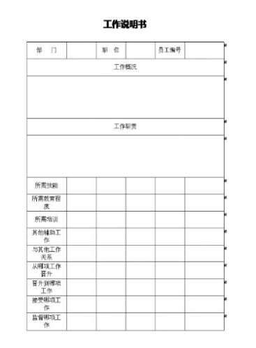 工作說明書怎麼寫